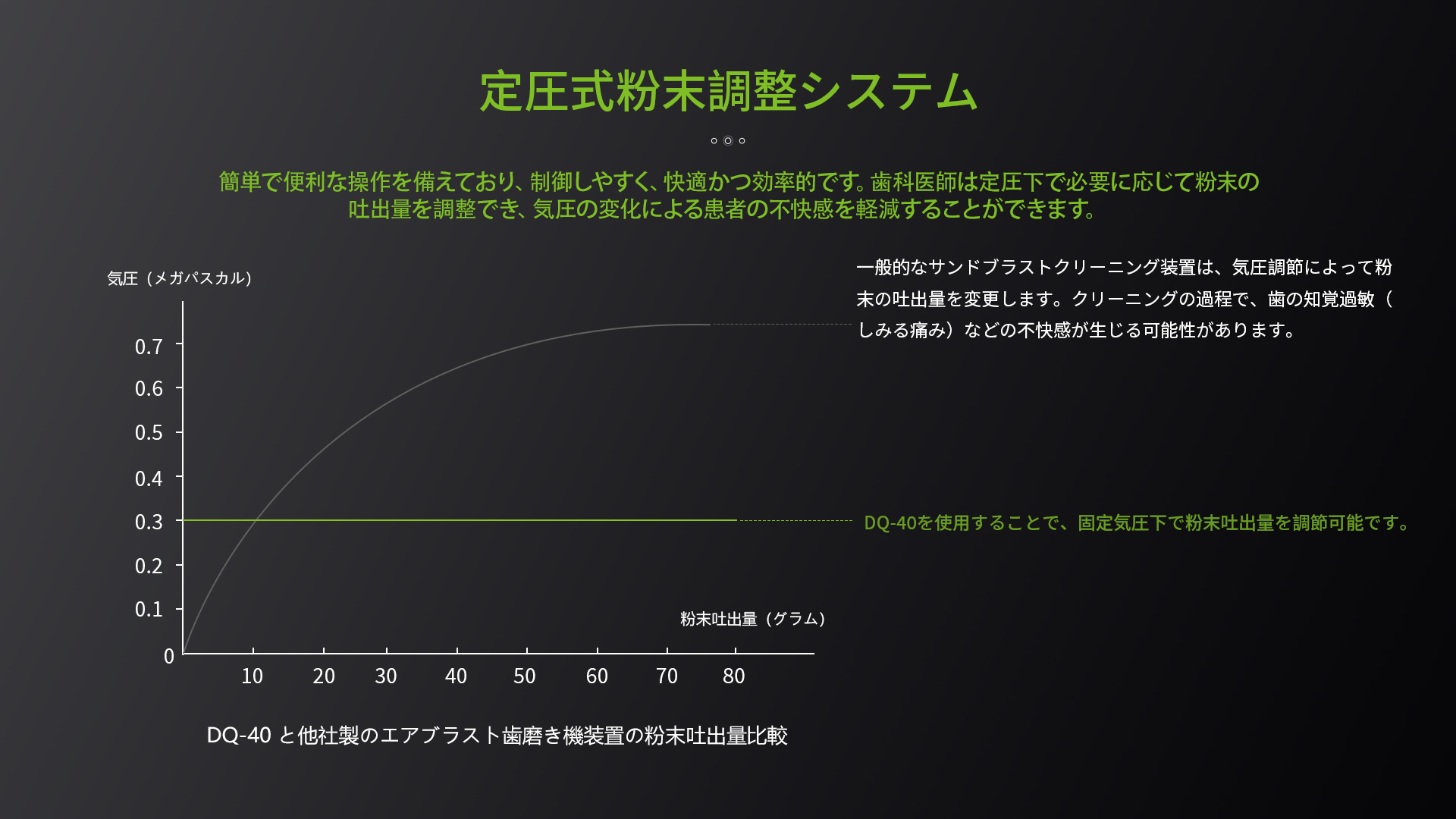 6恒壓調(diào)砂.jpg