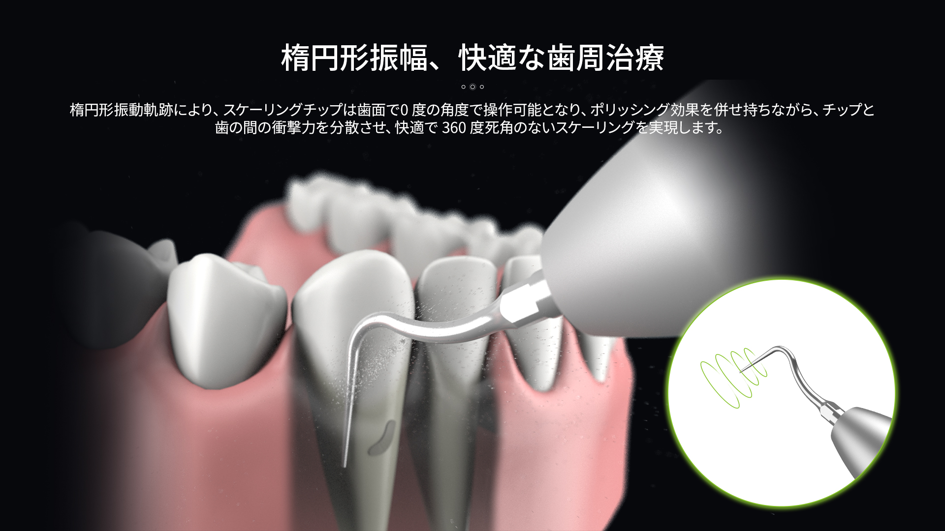 3橢圓振幅，舒適潔治.jpg