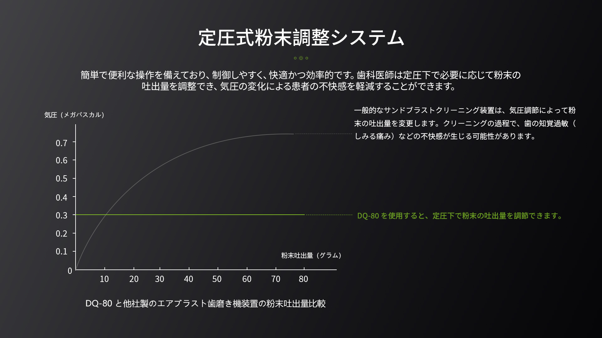 5恒壓調(diào)砂.jpg